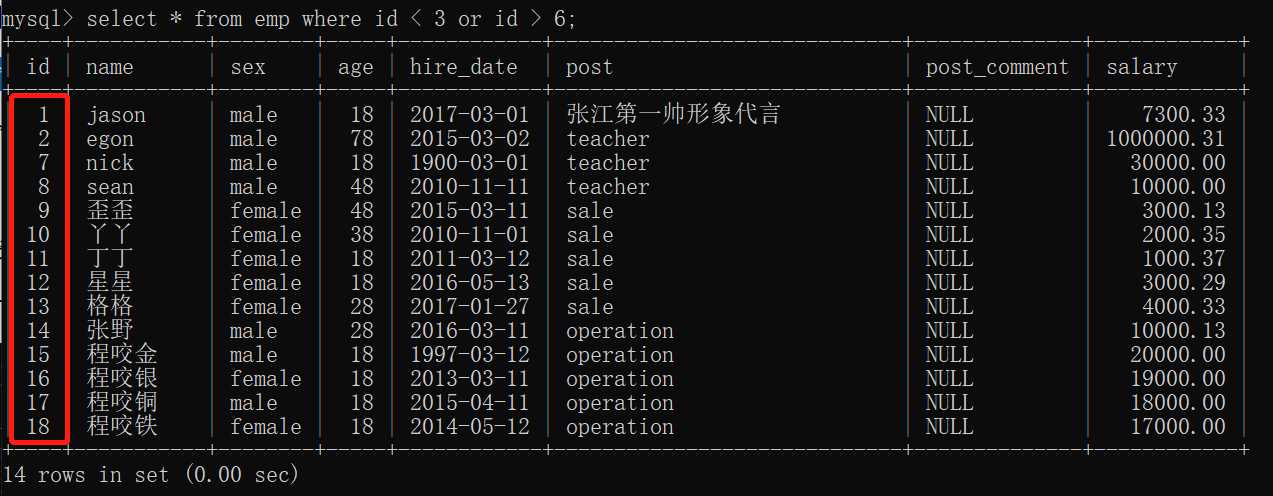 技术分享图片