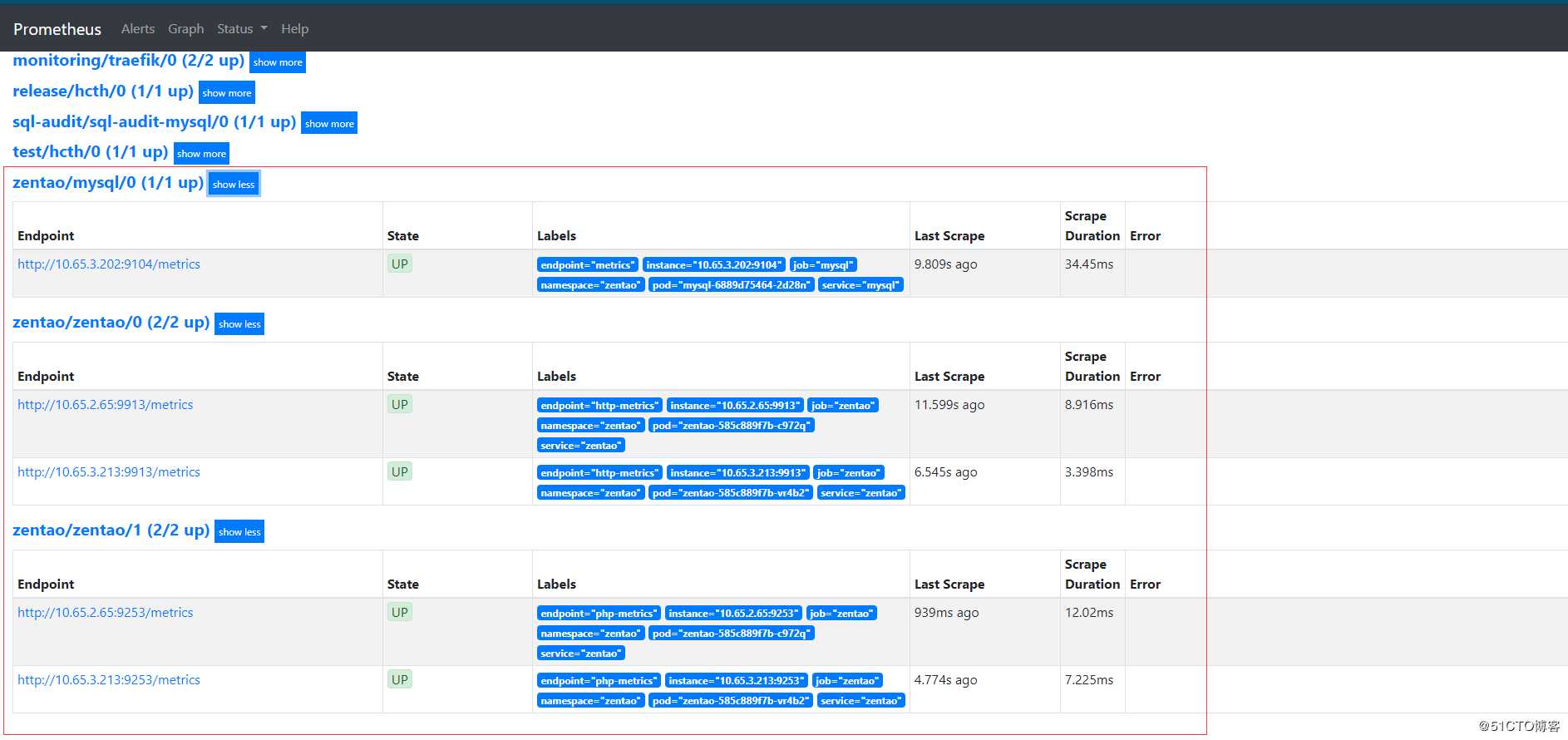 k8s 部署php+nginx+ mysql以zentao为例