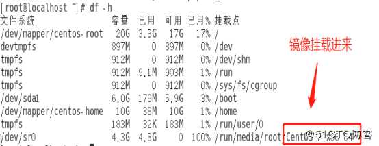 yum库离线创建，软件包安装管理