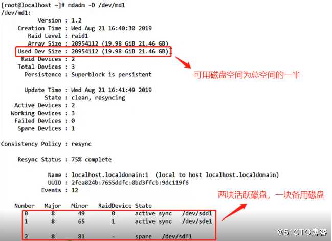 raid卷构建精华（raid0、raid1、raid5、raid6以及raid10）