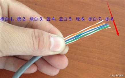 如何做网线水晶头？（笔记）