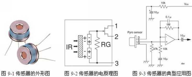 技术分享图片
