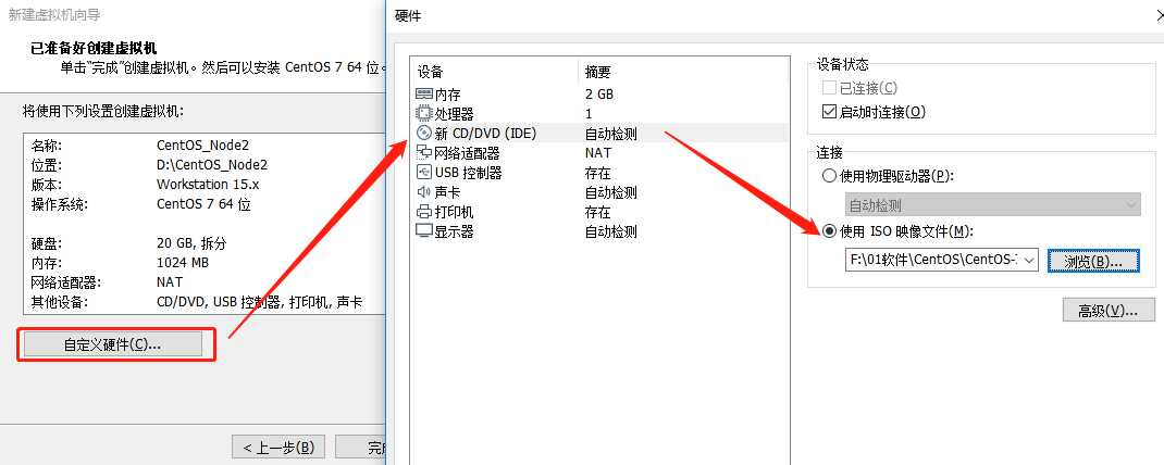 技术分享图片