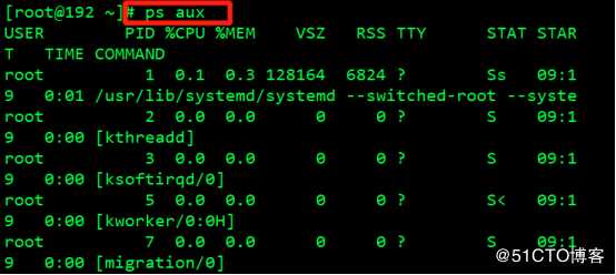 CentOS 7进程和计划任务管理