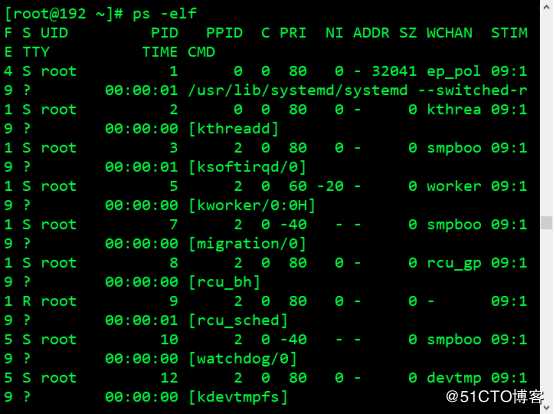 CentOS 7进程和计划任务管理