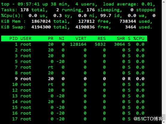 CentOS 7进程和计划任务管理