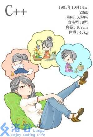 技术分享图片