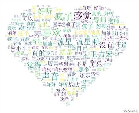 python爬虫--2019中国好声音评论爬取