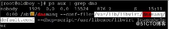 KVM