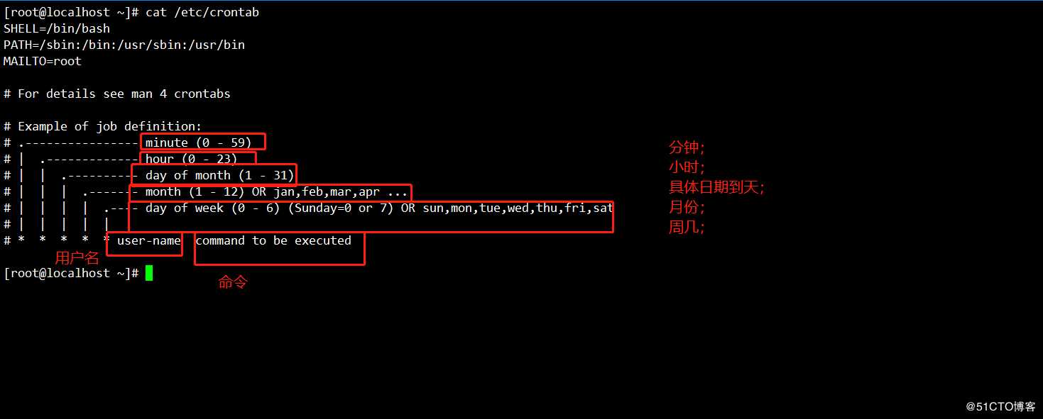 CentOS 7计划任务管理