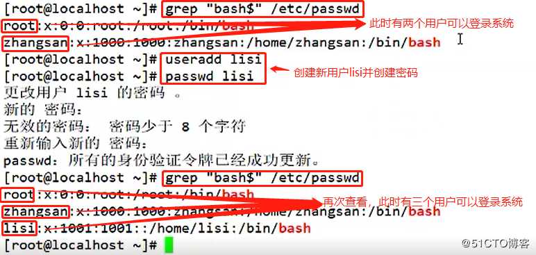 解析Linux中的系统安全及应用（一）