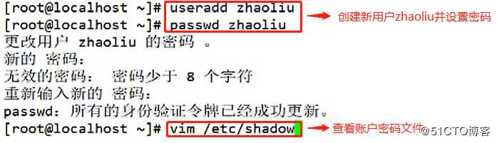 解析Linux中的系统安全及应用（一）