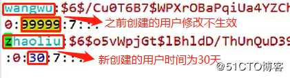 解析Linux中的系统安全及应用（一）
