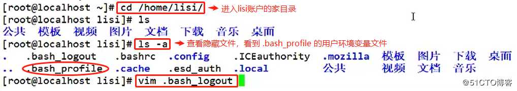 解析Linux中的系统安全及应用（一）