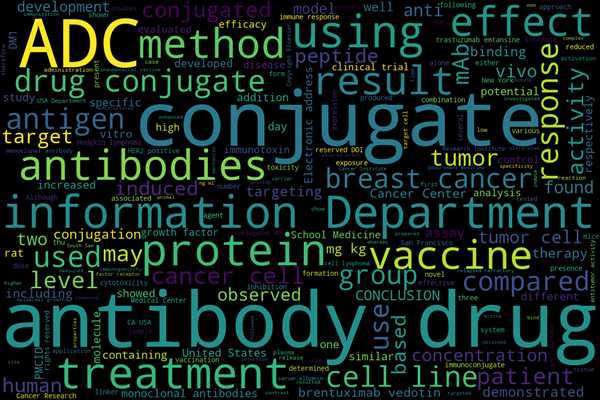 word_cloud