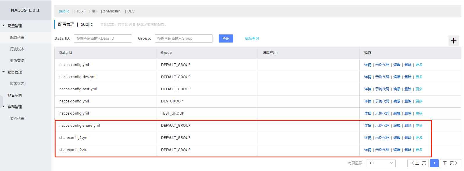 shareconfig