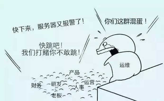 shell脚本进阶之信号的捕捉