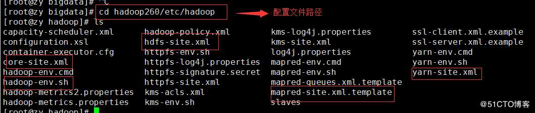 hadoop（cdh版）下载安装即配置