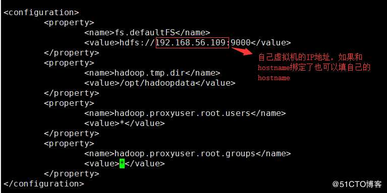 hadoop（cdh版）下载安装即配置