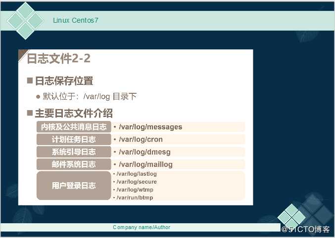 Linux Centos7 日志文件详解