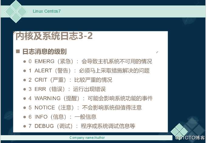 Linux Centos7 日志文件详解
