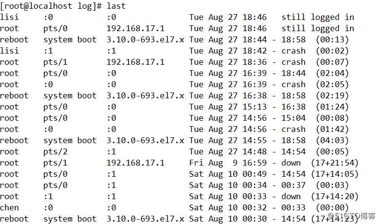Linux Centos7 日志文件详解