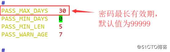 Centos 7安全之账户问题排解（实验七合一）