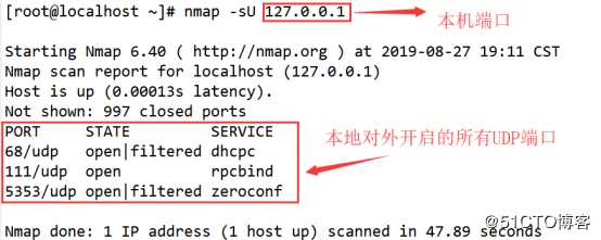 Centos 7安全之账户问题排解（实验七合一）