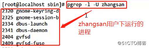 Linux系统中查看进程和计划任务管理