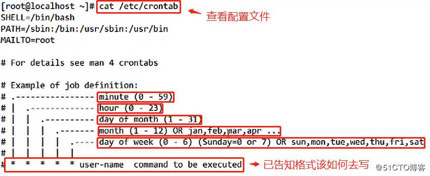 Linux系统中查看进程和计划任务管理