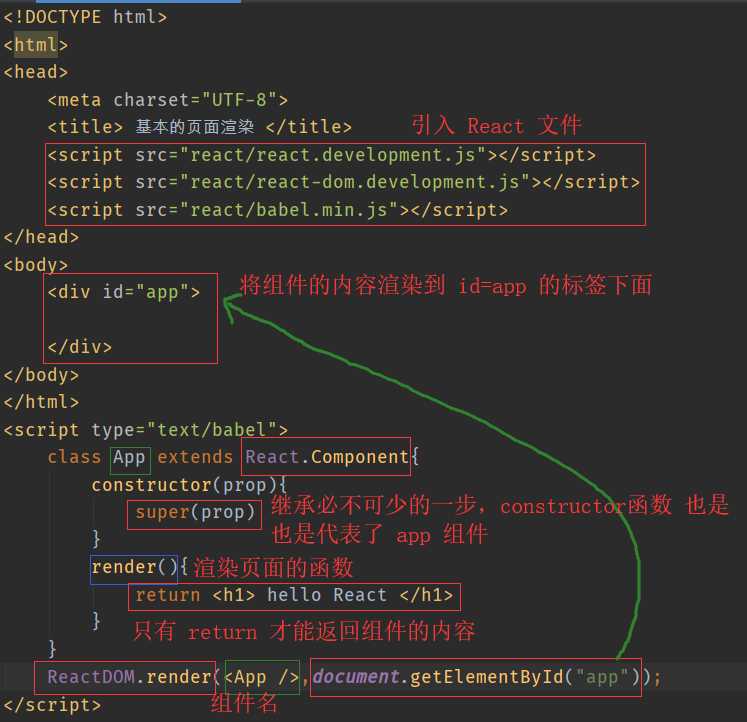 技术分享图片