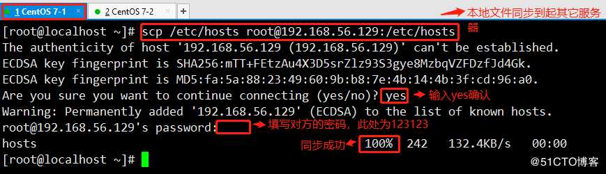 Linux网络服务（命令深入详解，良心打造，你值得拥有！！！）