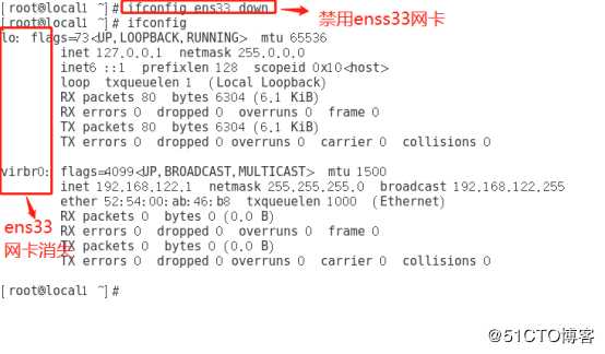 Linux网络服务（深入详解）