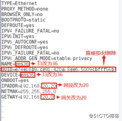 Linux网络服务（深入详解）