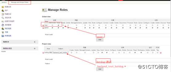 jenkins+docker+gitlab+harbor+pipeline快速部署发版流程