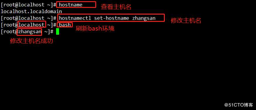 Linux CentOS 7 网络基本配置