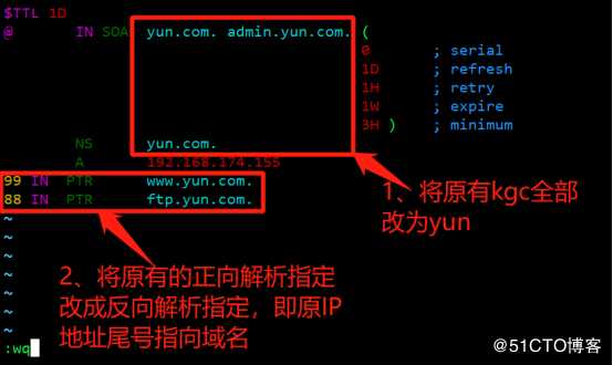 CentOS 7之DNS域名解析