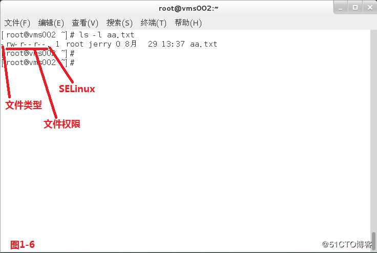 【我的Linux，我做主！】Linux权限管理详解