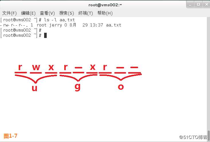 【我的Linux，我做主！】Linux权限管理详解