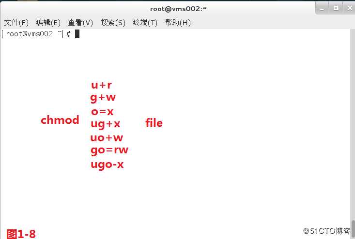 【我的Linux，我做主！】Linux权限管理详解