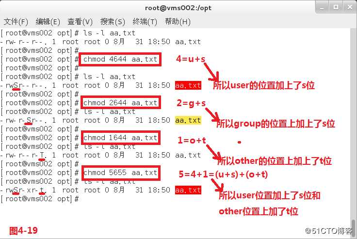 【我的Linux，我做主！】Linux权限管理详解