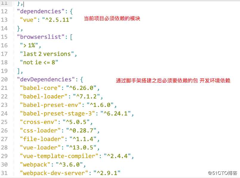 vue续集4