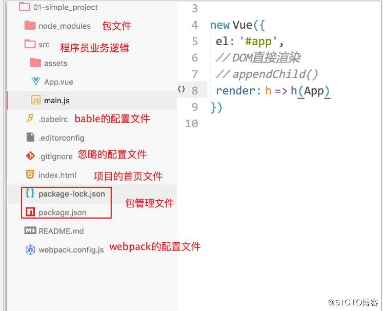 vue续集4