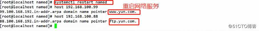 Linux Centos7DNS解析（正向解析，反向解析，主从复制）你想要的这都有