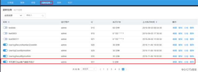 日志易产品使用系列一：定时任务使用详解