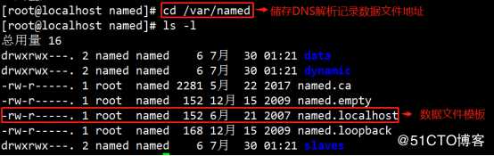 DNS服务构建全解析（多图，可全程手动跟做）