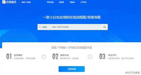 如何绘制简单的思维导图？绘制思维导图要使用什么工具