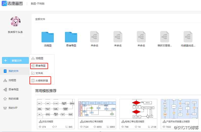 如何绘制简单的思维导图？绘制思维导图要使用什么工具