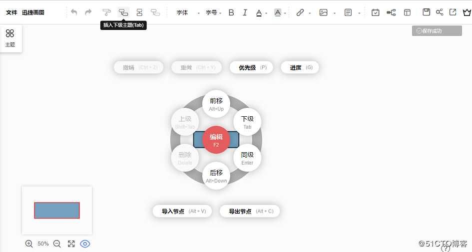 如何绘制简单的思维导图？绘制思维导图要使用什么工具