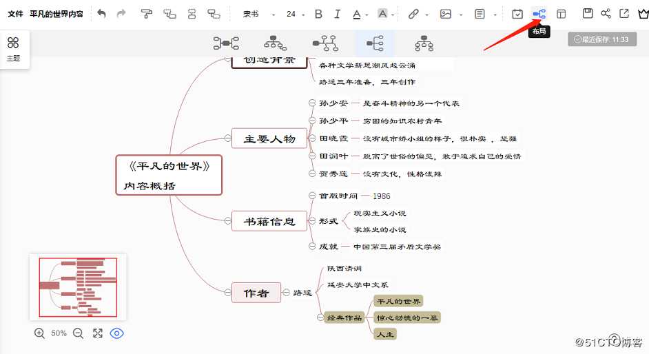 如何绘制简单的思维导图？绘制思维导图要使用什么工具